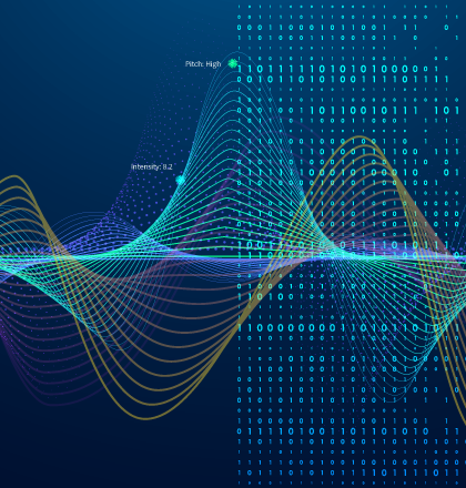CASP IA Signal Analysis